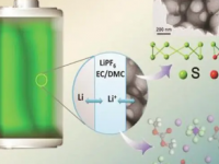 化学家寻求最先进的锂硫电池