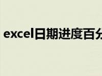 excel日期进度百分比（excel进度条百分比）