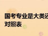 国考专业是大类还是小类（国考专业科目分类对照表