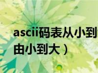 ascii码表从小到大（在ascii码表中根据码值由小到大）