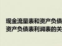 现金流量表和资产负债表利润表之间的关系（现金流量表与资产负债表利润表的关系）