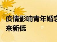 疫情影响青年婚恋生娃 2020年出生率创43年来新低