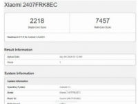 Redmi K70 Ultra 在 Geekbench 上脱颖而出