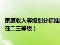 家庭收入等级划分标准图（家庭月收入分为13个等级大部分在二三等级）