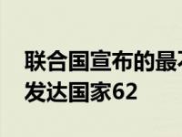 联合国宣布的最不发达国家 联合国报告最不发达国家62