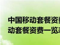 中国移动套餐资费一览表2023江苏（中国移动套餐资费一览表）