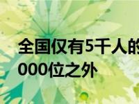 全国仅有5千人的姓氏你知道吗 排在百家姓2000位之外