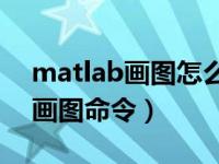 matlab画图怎么设置横纵坐标（MATLAB 画图命令）