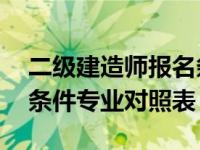 二级建造师报名条件 专业（二级建造师报名条件专业对照表）