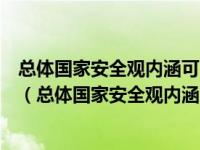 总体国家安全观内涵可以归纳出对关系这五对关系准确反映（总体国家安全观内涵）