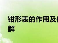 钳形表的作用及使用方法 钳形表使用方法详解