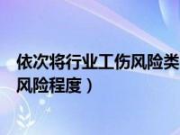 依次将行业工伤风险类别划分为（国家根据不同行业的工伤风险程度）