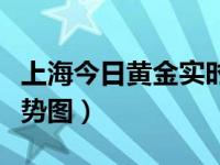 上海今日黄金实时交易价格（上海黄金价格走势图）