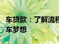 车贷款：了解流程、条件与策略，轻松实现购车梦想